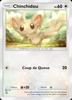 Chinchidou
