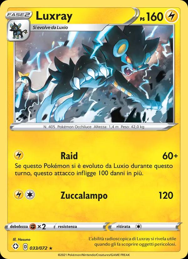 Luxray (Front)