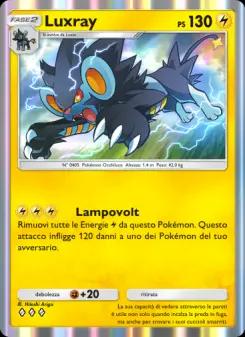 Luxray