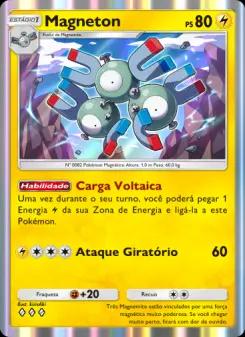 Magneton