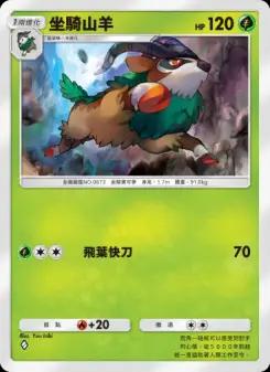 Gogoat