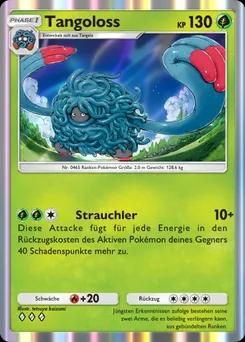 Tangwachstum