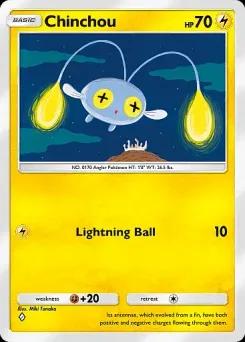Chinchou