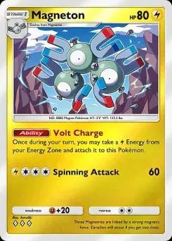 Magneton A4b-136