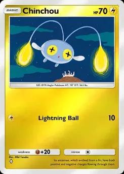 Chinchou