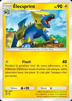 Élecsprint