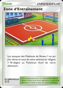 Zone de formation