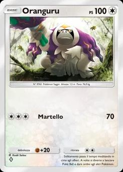 Oranguru