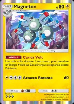 Magneton A4b-135