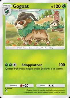 Gogoat