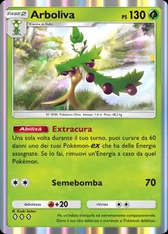 Arboliva