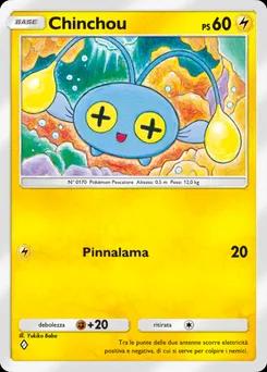 Chinchou B3-057