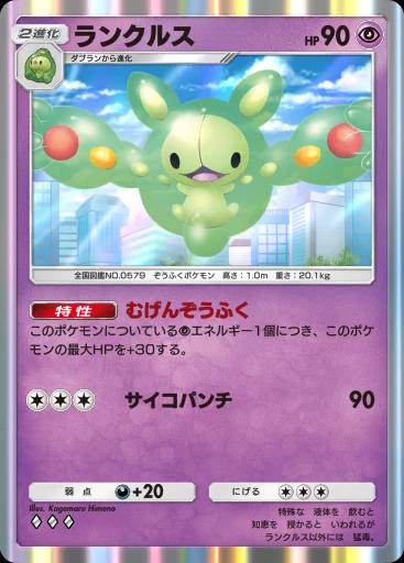 ランクルス