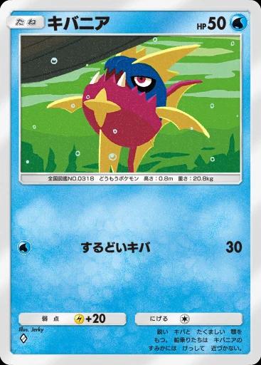 キバニア