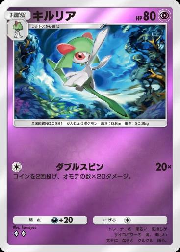 キルリア