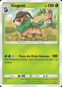 Gogoat