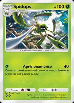 Spidops