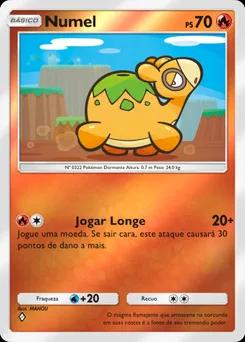 Numel