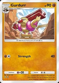 Gurdurr