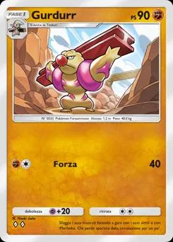 Gurdurr