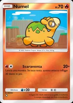 Numel