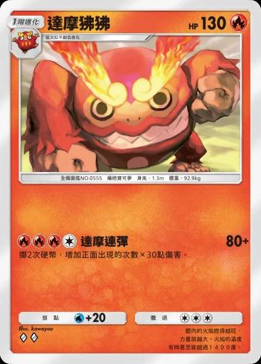 達摩狒狒
